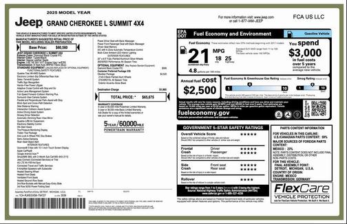 2025 Jeep Grand Cherokee L Summit