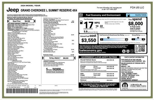 Rocky Mountain Pearlcoat 2024 Jeep Grand Cherokee L Summit Reserve