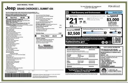 2025 Jeep Grand Cherokee L Summit