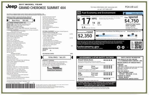 2017 Jeep Grand Cherokee Summit
