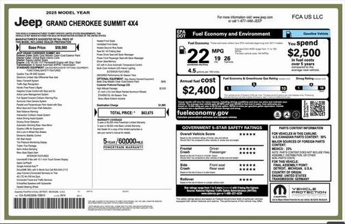 2025 Jeep Grand Cherokee Summit