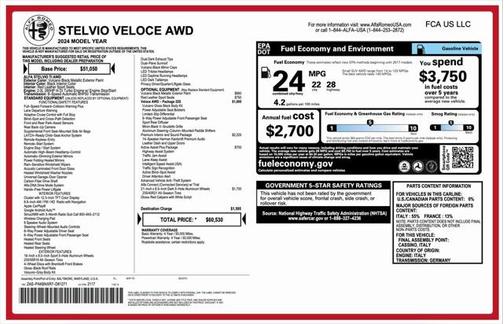 2024 Alfa Romeo Stelvio Veloce AWD