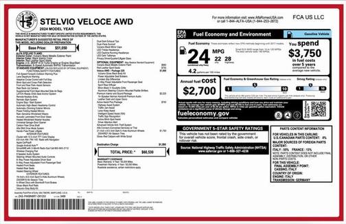 2024 Alfa Romeo Stelvio Veloce AWD