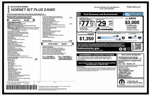 2024 Dodge Hornet R/T