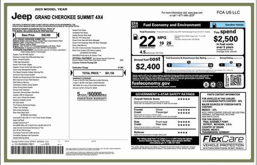 2025 Jeep Grand Cherokee Summit