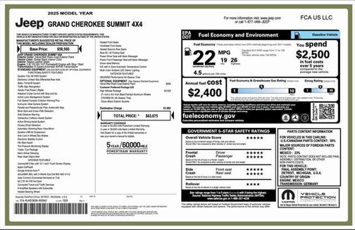2025 Jeep Grand Cherokee Summit