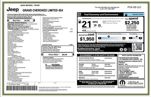 Granite Crystal Metallic Clearcoat 2020 Jeep Grand Cherokee Limited