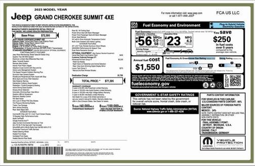2023 Jeep Grand Cherokee 4xe Summit