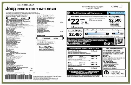 2024 Jeep Grand Cherokee Overland