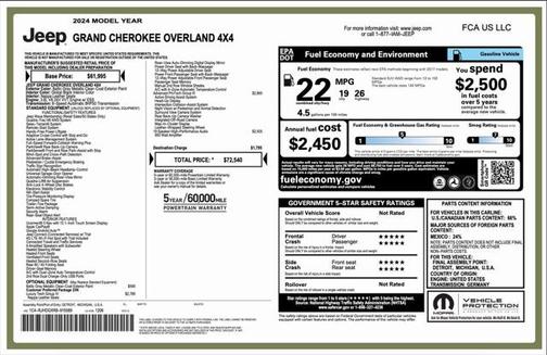 2024 Jeep Grand Cherokee Overland