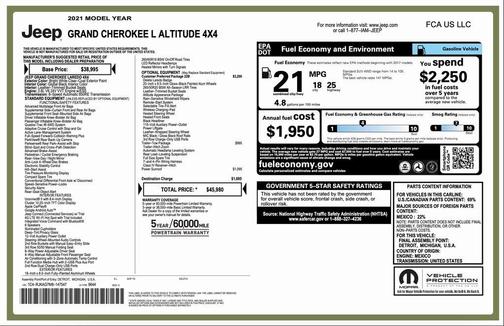 2021 Jeep Grand Cherokee L Altitude