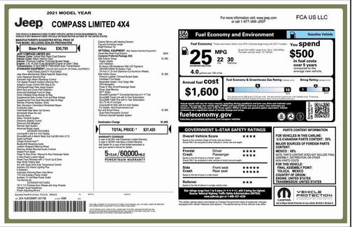 2021 Jeep Compass Limited