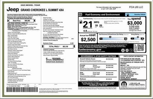 2025 Jeep Grand Cherokee L Summit