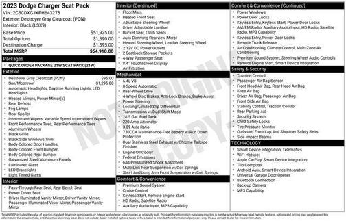 2023 Dodge Charger Scat Pack