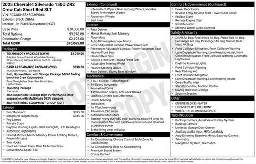 2025 Chevrolet Silverado 1500 ZR2