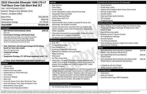 2022 Chevrolet Silverado 1500 Limited LT Trail Boss