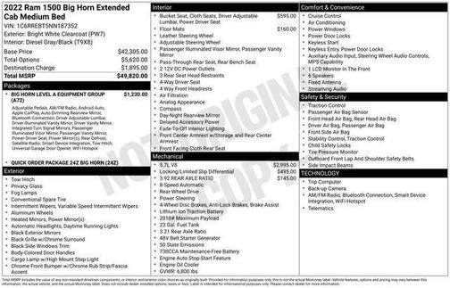 Bright White Clearcoat 2022 RAM 1500 Big Horn