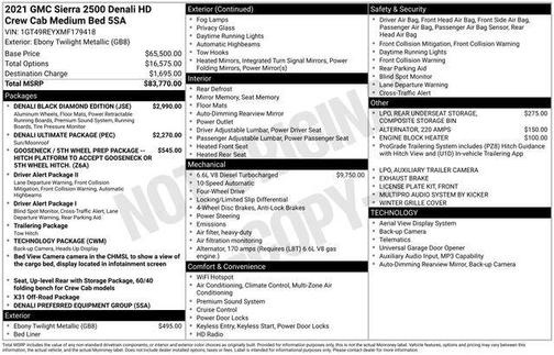 2021 GMC Sierra 2500 Denali