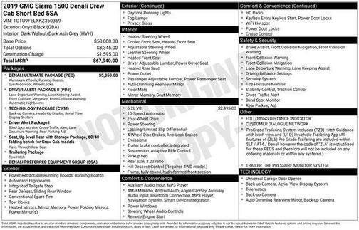 2019 GMC Sierra 1500 Denali