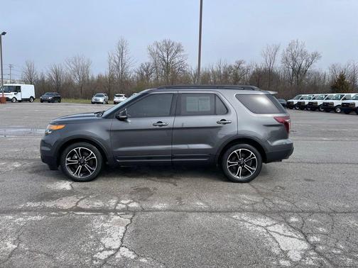 Magnetic Metallic 2015 Ford Explorer Sport