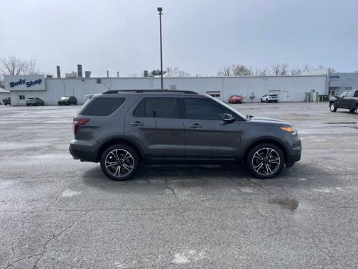 Magnetic Metallic 2015 Ford Explorer Sport