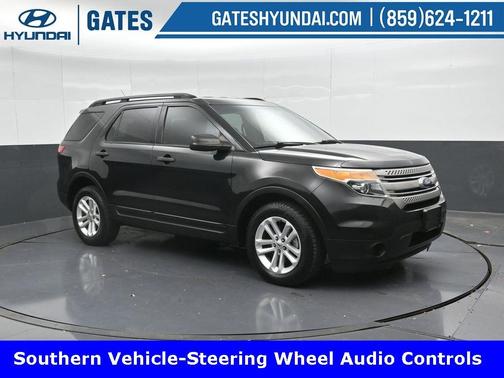 2015 Ford Explorer Base