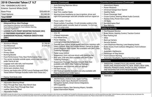 2018 Chevrolet Tahoe LT