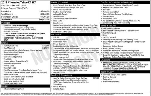 2018 Chevrolet Tahoe LT