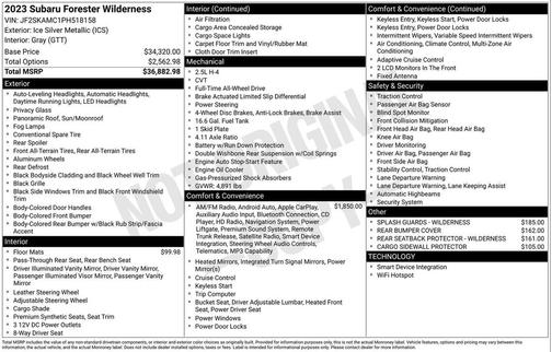 2023 Subaru Forester Wilderness
