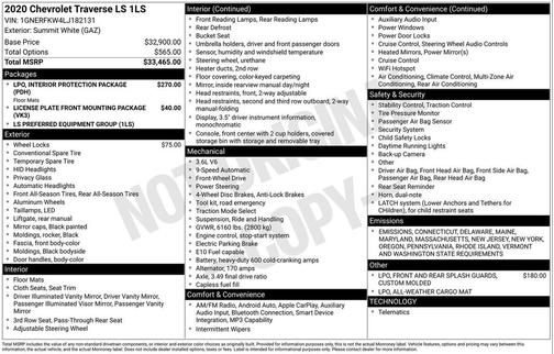 2020 Chevrolet Traverse LS