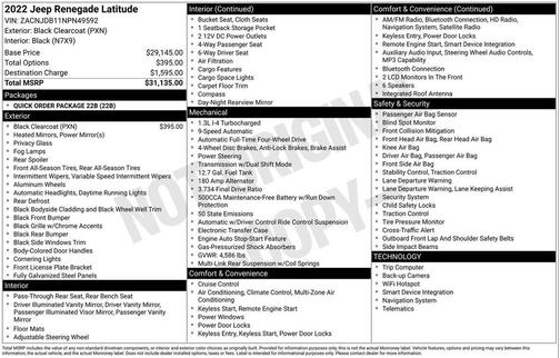 2022 Jeep Renegade Latitude