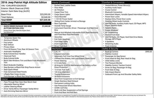 2016 Jeep Patriot High Altitude