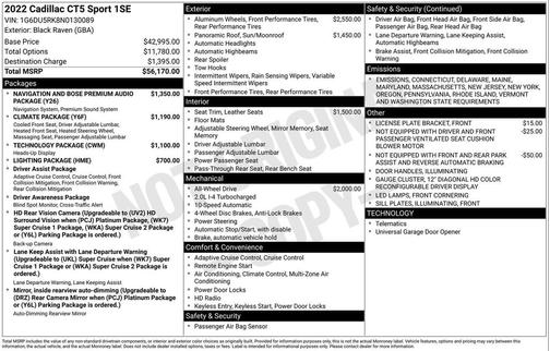 2022 Cadillac CT5 Sport