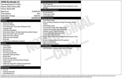 2008 Kia Rondo LX V6