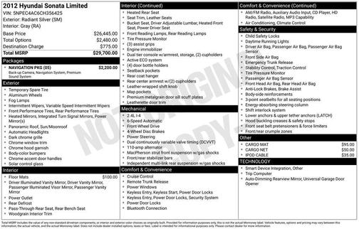 2012 Hyundai SONATA Limited