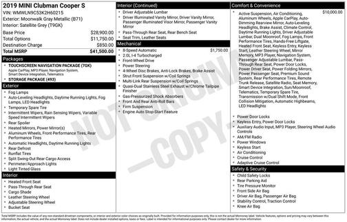 2019 MINI Clubman Cooper S