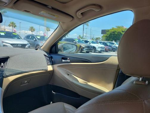 2014 Hyundai SONATA Limited