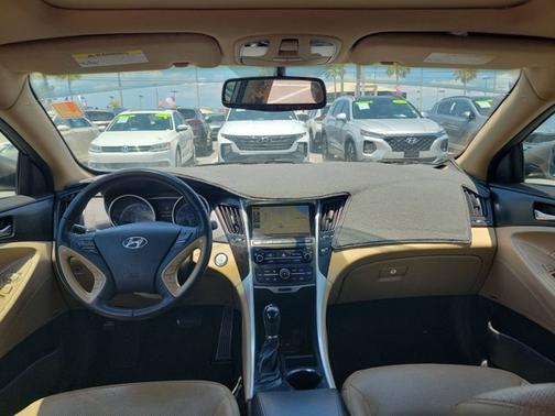 2014 Hyundai SONATA Limited