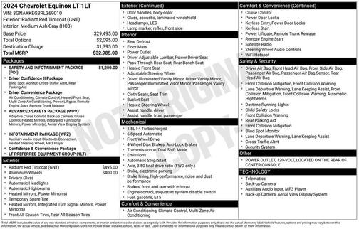 2024 Chevrolet Equinox 1LT