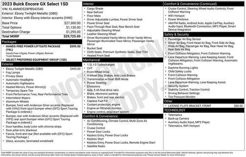 2023 Buick Encore GX Select