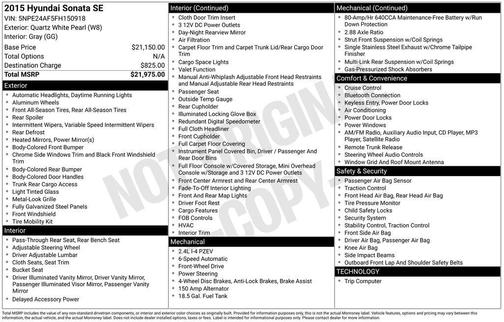 2015 Hyundai SONATA SE