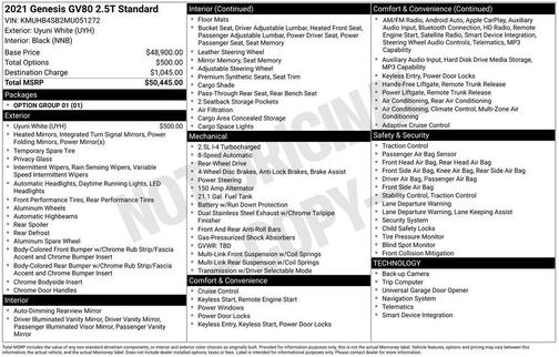 2021 Genesis GV80 2.5T