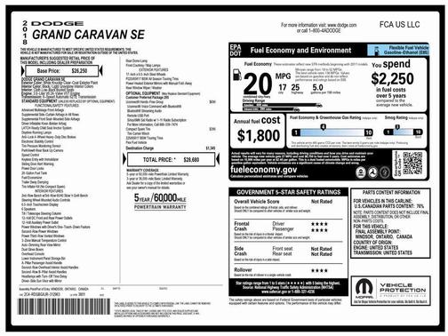 2018 Dodge Grand Caravan SE