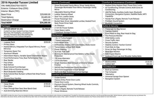 2016 Hyundai TUCSON Limited
