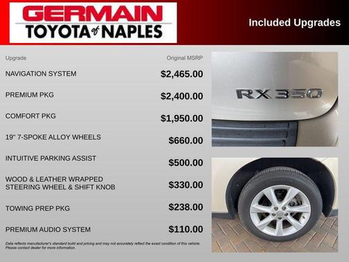 2012 Lexus RX 350 Base