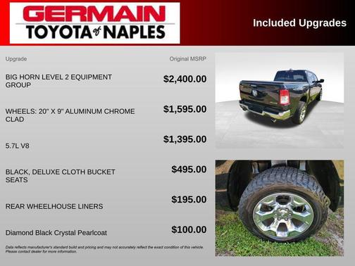 2019 RAM 1500 Big Horn