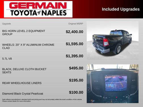 2019 RAM 1500 Big Horn