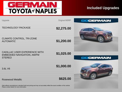 Rosewood Metallic 2022 Cadillac XT5 Premium Luxury