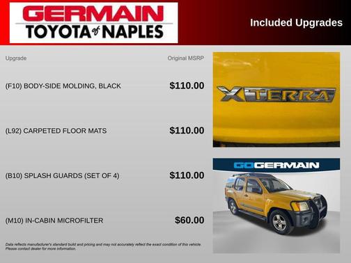 2006 Nissan Xterra SE