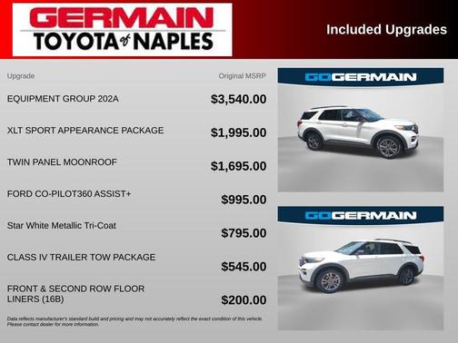Star White Metallic Tri-Coat 2023 Ford Explorer XLT
